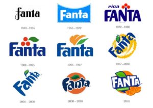 Branding Fanta