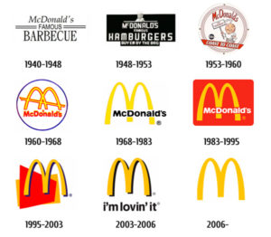 Branding McDonalds