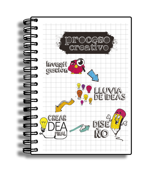 agencia branding publicidad